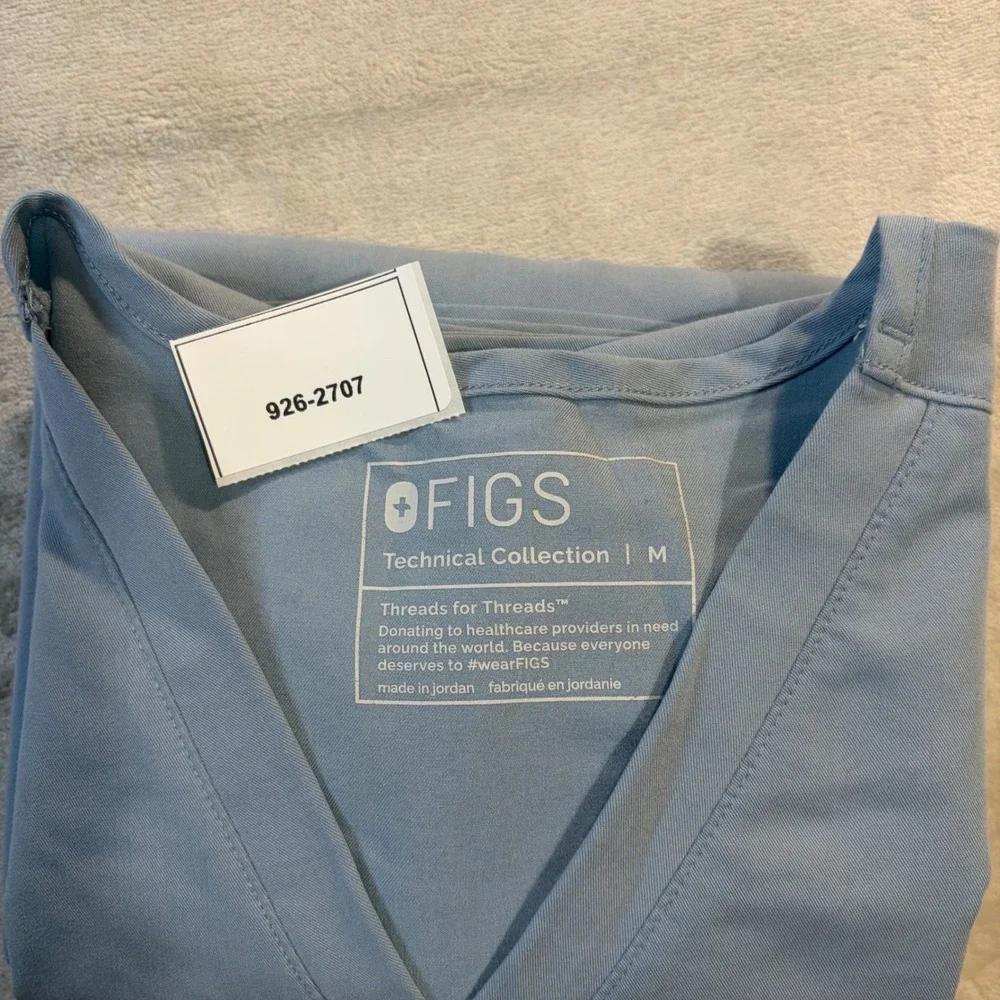 Figs technical collection